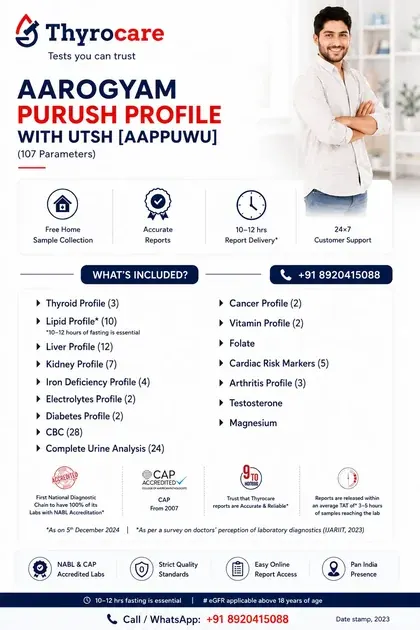 Aarogyam Purush Profile with UTSH Thyrocare package image