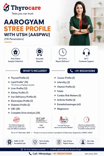 Aarogyam Stree Profile with UTSH Thyrocare package image showing 110 tests, ₹ 2750 price, 10-12 Hours fasting, and home sample collection details