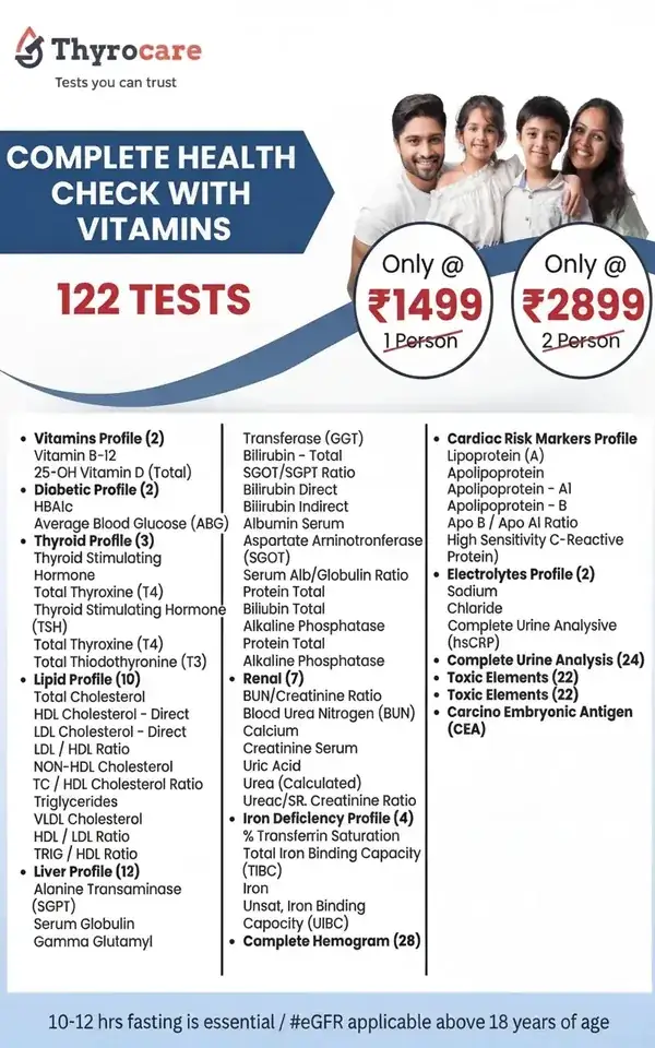 Complete Health Check with Vitamins Thyrocare package image