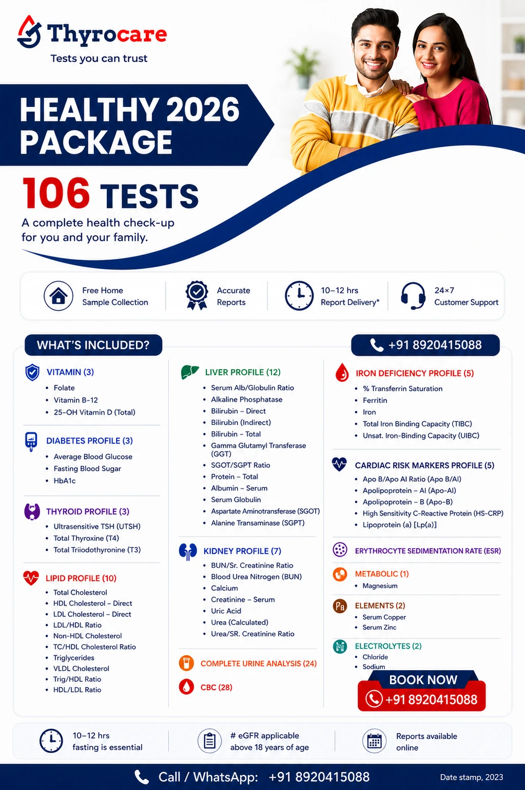 Healthy 2026 Thyrocare package image showing 106 tests, ₹ 2026 price, 10-12 Hours fasting, and home sample collection details