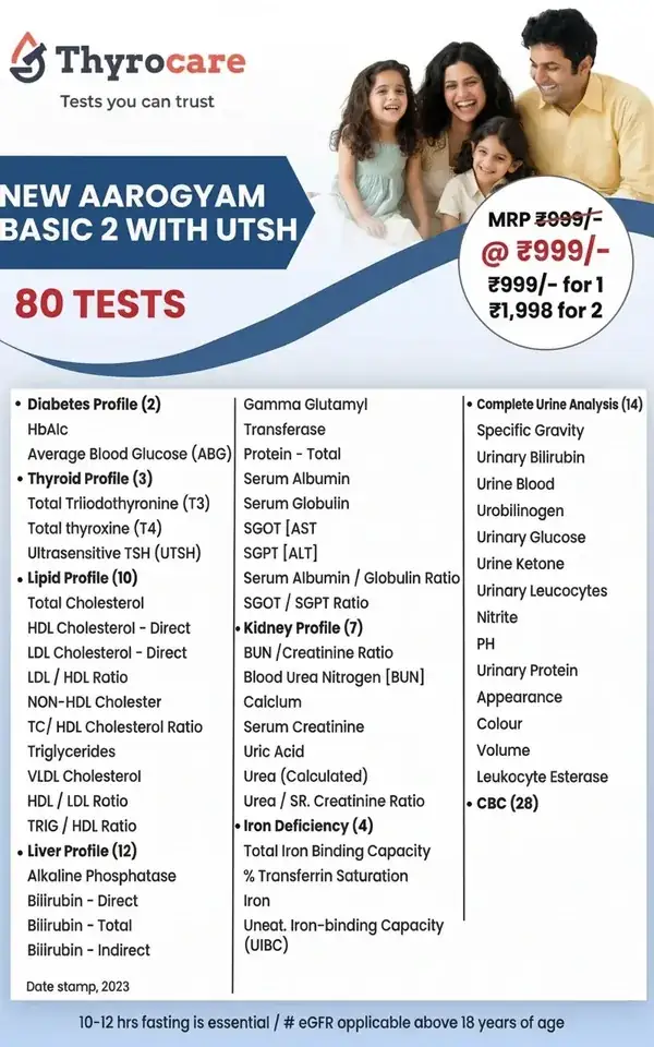 New Aarogyam Basic 2 with UTSH Thyrocare package image showing 80 tests, ₹ 999 price, 10-12 Hours fasting, and home sample collection details